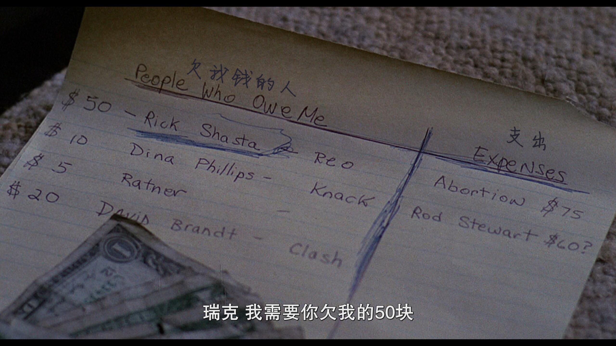 [开放的美国学府].Fast.Times.at.Ridgemont.High.1982.GER.BluRay.1080p.AVC.DTS-HD.MA.5.1-Byakuya@CHDBtis    33.28G-9.jpg