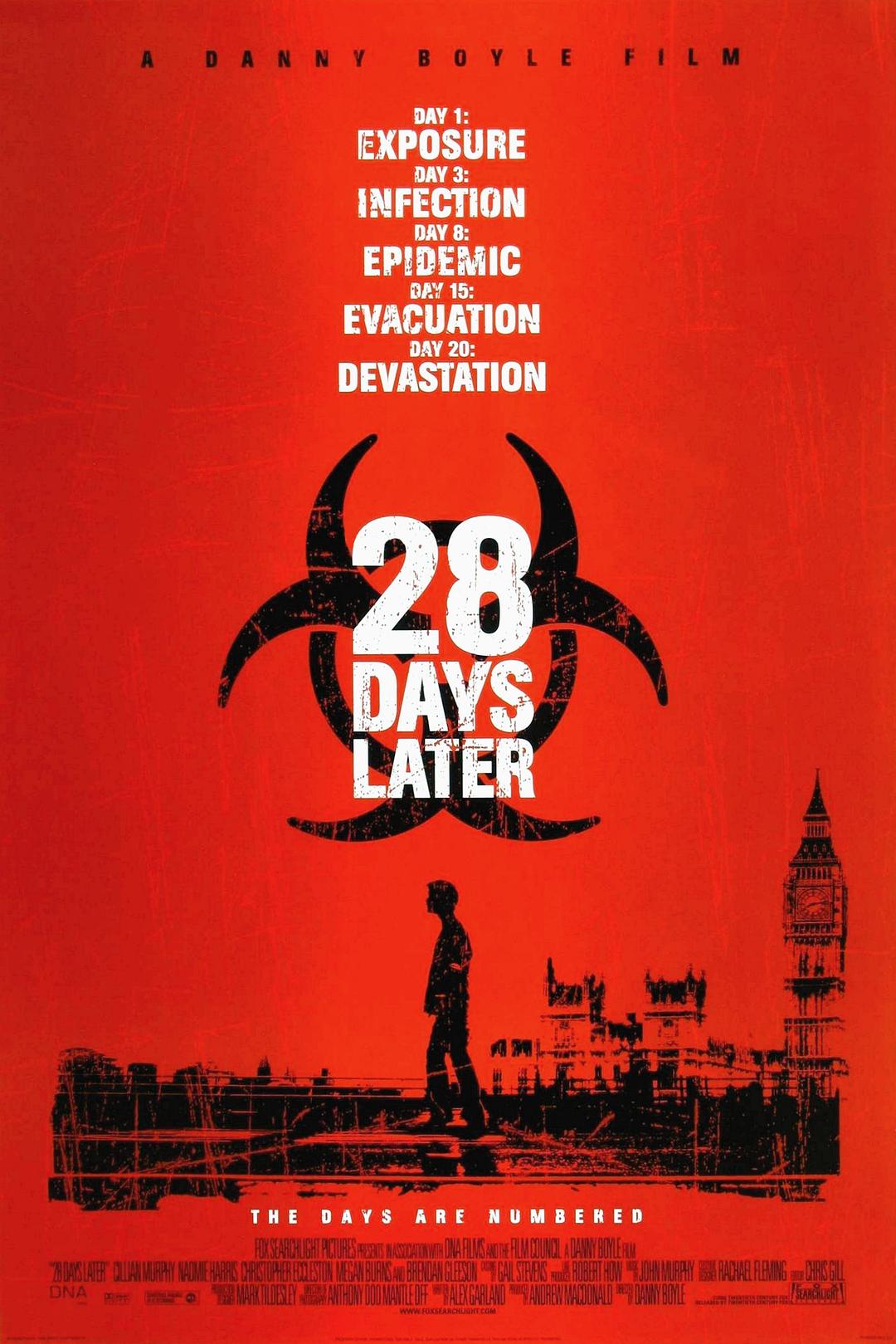 [惊变28天 28 Days Later 2002][CEE版 原盘中字][41.05GB]-1.jpg